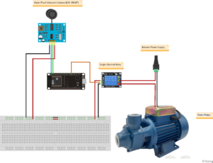 Water Tank and Water Pump Automation by Using ESP32 - Arduino Expert