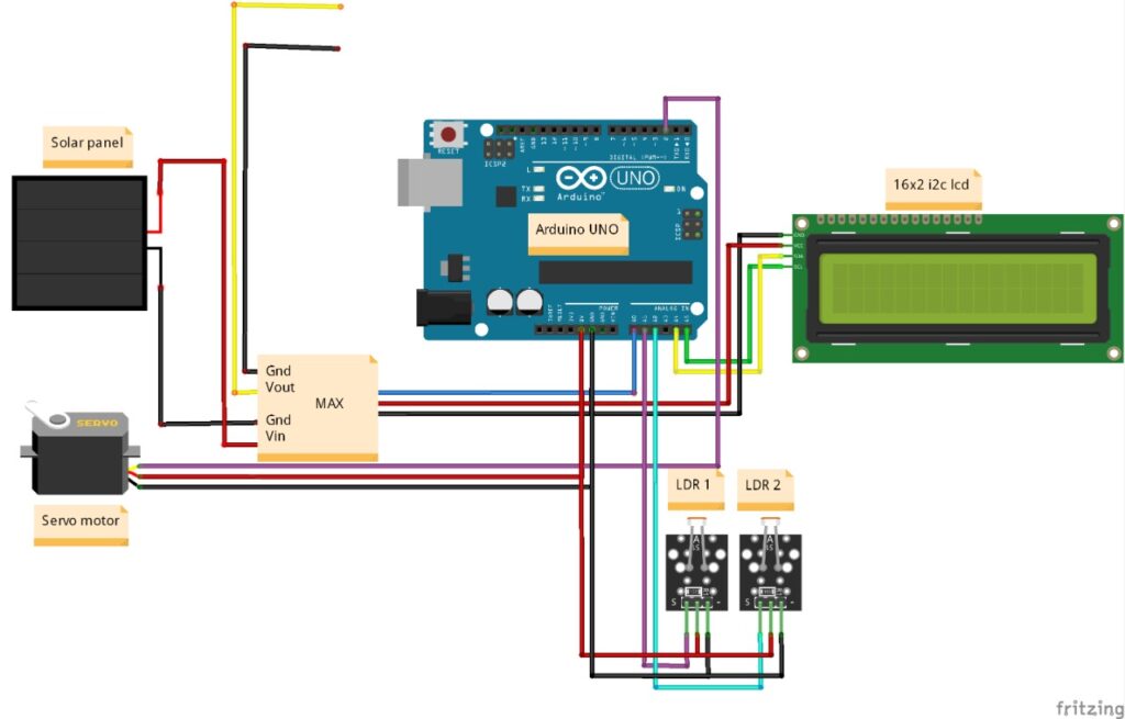 Circuit Schematic of Single Axis Solar Tracker System using Arduino LDR Sensor Modules and Servo Motor