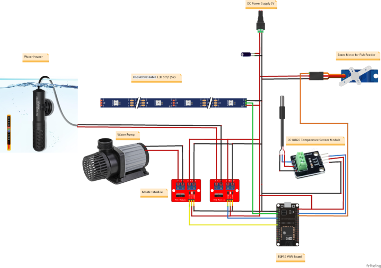IoT Aquarium System Control with ESP32 - Arduino Expert
