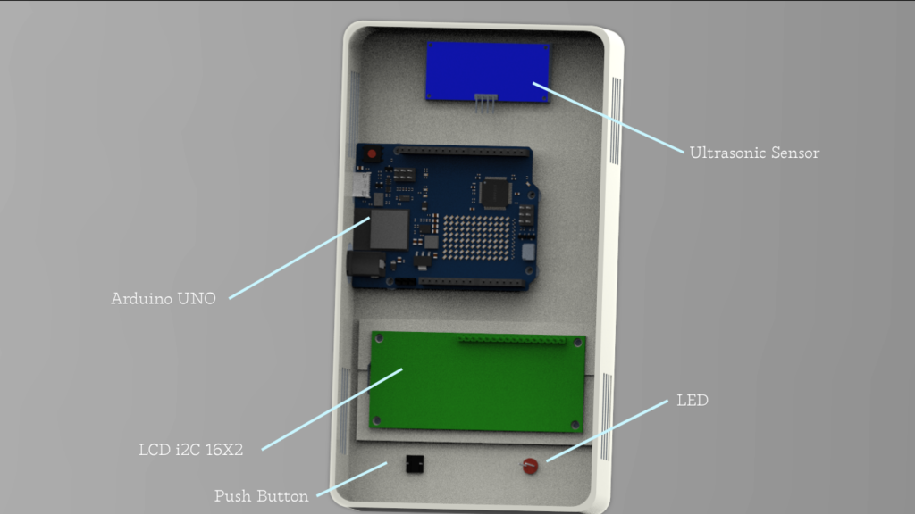 Seating Posture Correction Device internal Components Placement
