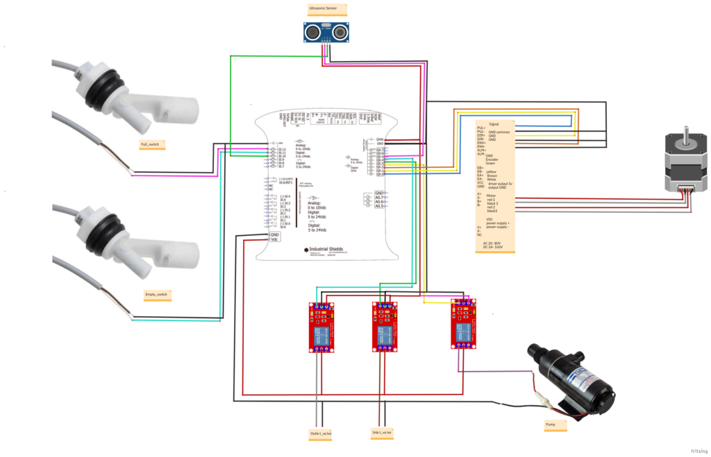 Circuit Diagram of Smart Powder Dosing and Solution Mixing System with M-DUINO 21 Plus PLC