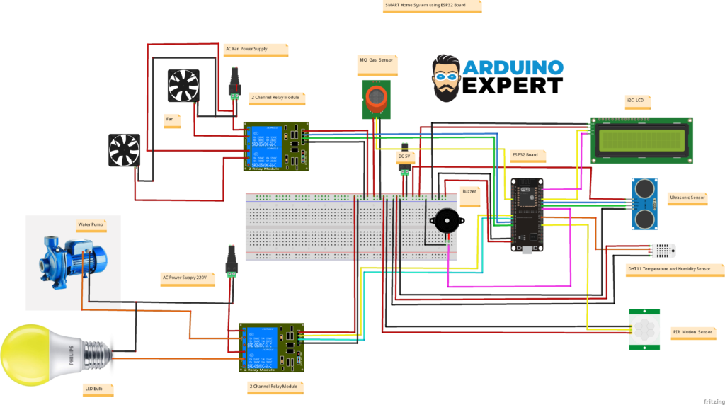Circuit Diagram of ESP32 with PIR, DHT22, Ultrasonic, MQ Gas Sensor, Relay Modules, Buzzer and LCD