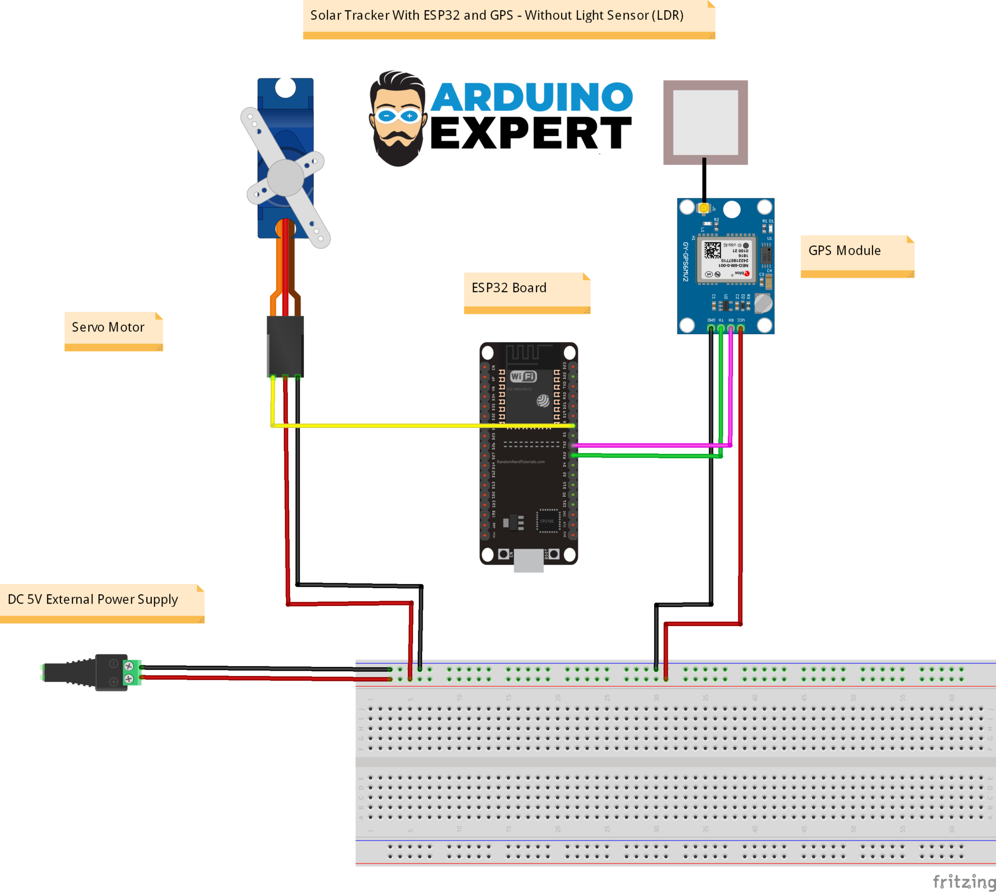 Automatic Solar Tracker With GPS, ESP32 and Without LDR Sensors ...