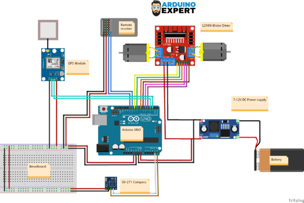 GPS Guided Autonomous Boat with Manual Control (Arduino Based ...