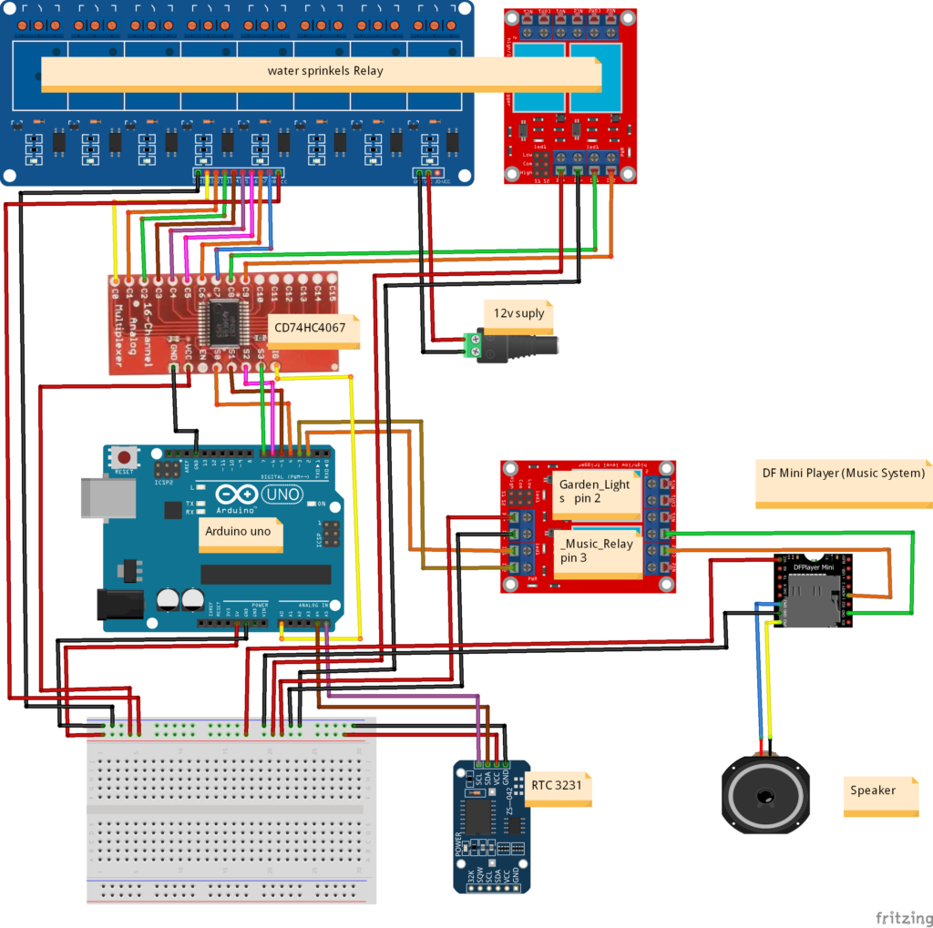 Circuit Diagram of Smart Garden Automation Project with Arduino