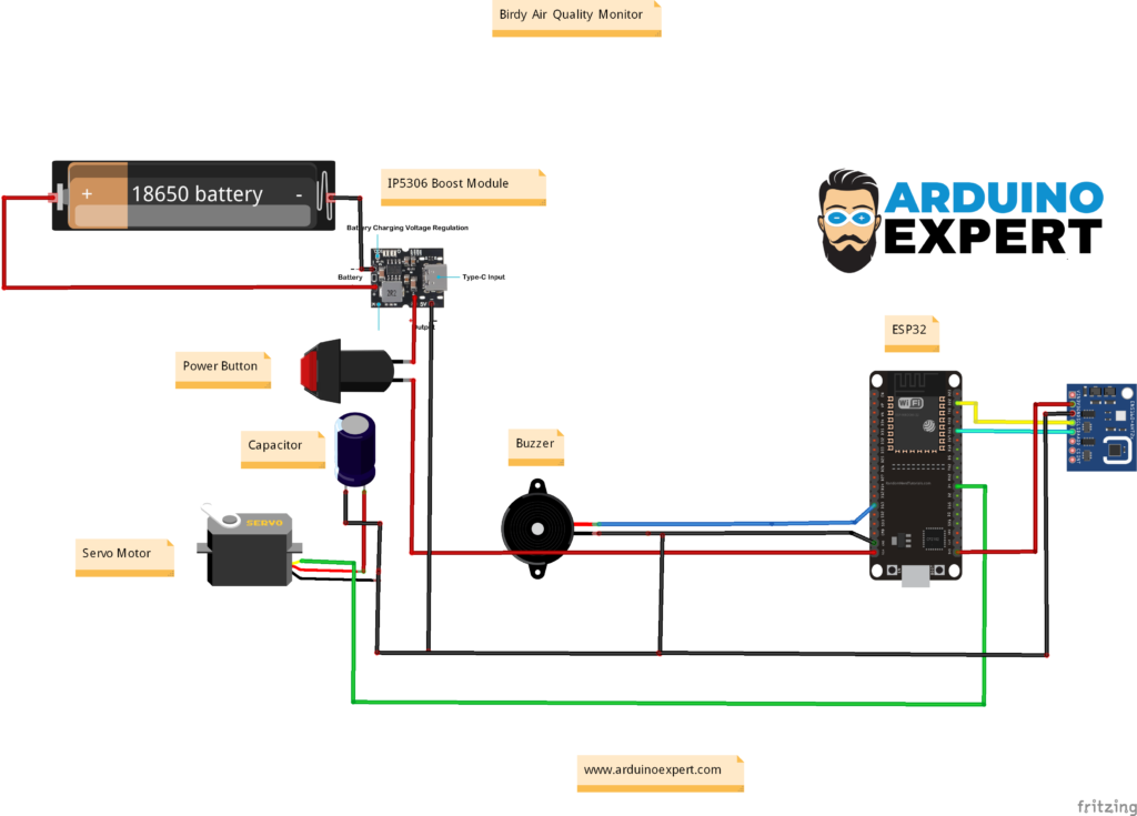 ESP32 ENS160 AHT21 indoor air quality sensor project device circuit diagram