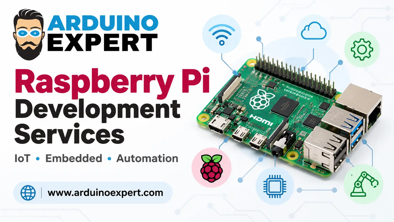 Raspberry Pi Development Services IoT & Embedded Solutions