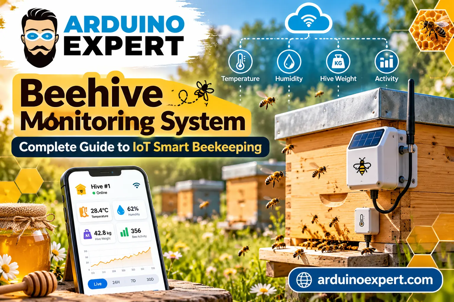 Beehive Monitoring System Complete Guide to IoT Smart Beekeeping